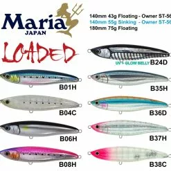 Maria Loaded 140mm Floating Lure