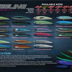 Ocean’s Legacy Keeling 123mm Stickbait -Reels Shop KeelingStickbaitSpecSheet 2