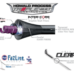 Ugly Stik Gold Rod -Reels Shop Screen Shot 2020 05 28 at 1.01.15 pm 2