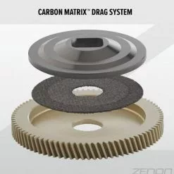 ABU GARCIA ZENON MG LTX 16 ABU GARCIA ZENON MG LTX -Reels Shop asfasdgfasd